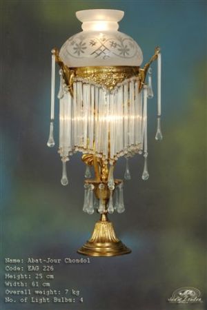 Georgette Antiques | Egypt | Chandeliers | Classic - French antiques